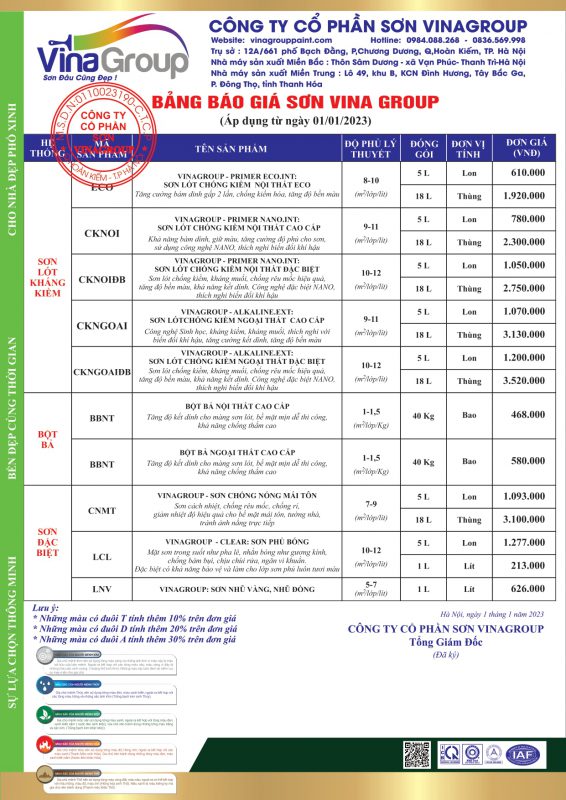 Công Ty Cổ Phần Sơn VinaGroup